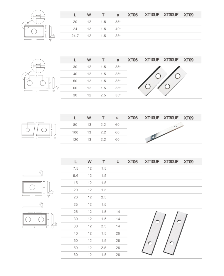 Customized Precision Planer for woodworking Tool