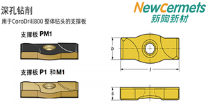 Deep Hole Drilling Inserts